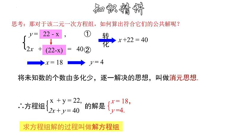 8.2.1 消元-解二元一次方程组（第1课时）初中数学人教版七年级下册大单元教学课件第6页