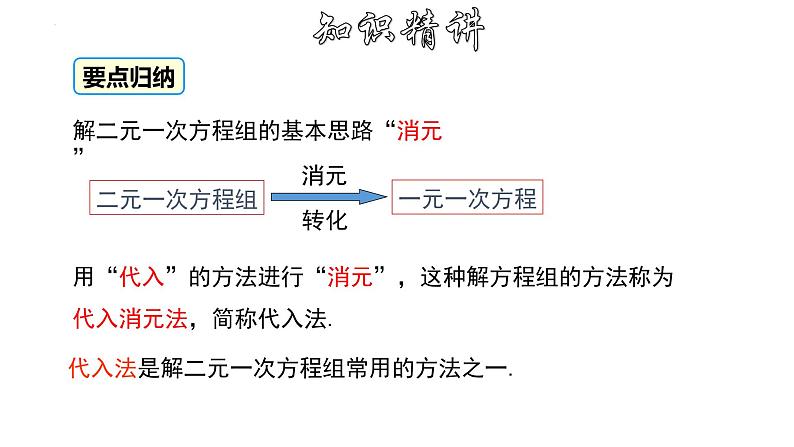 8.2.1 消元-解二元一次方程组（第1课时）初中数学人教版七年级下册大单元教学课件第7页