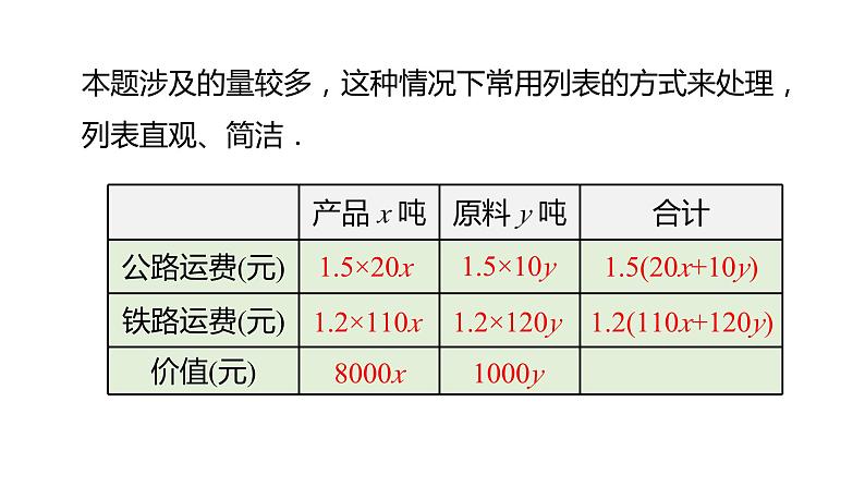 8.3 实际问题与二元一次方程组（第3课时）初中数学人教版七年级下册教学课件第7页