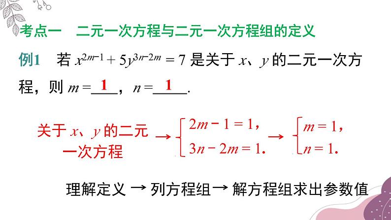 第8章 二元一次方程组-单元小结 初中数学人教版七年级下册课件第3页