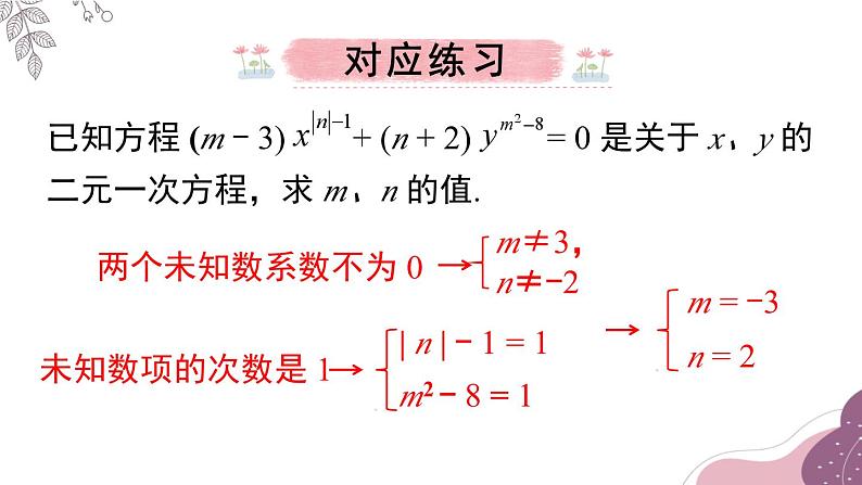 第8章 二元一次方程组-单元小结 初中数学人教版七年级下册课件第5页