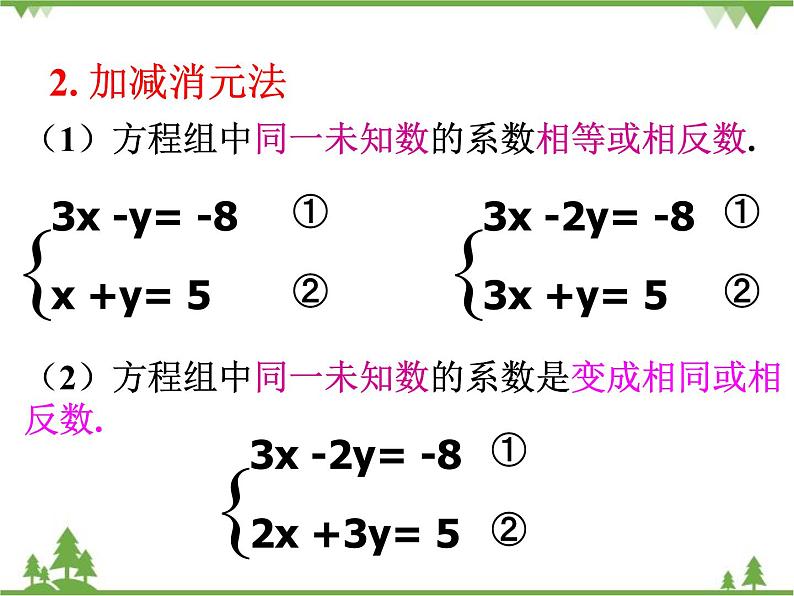 第8章 二元一次方程组复习 初中数学人教版七年级下册课件第7页