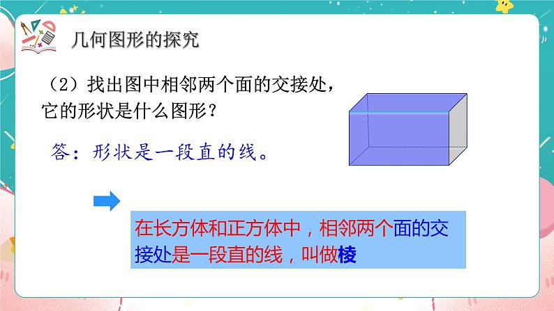 青岛版初中数学七上 课件1.2 .1几何图形第5页