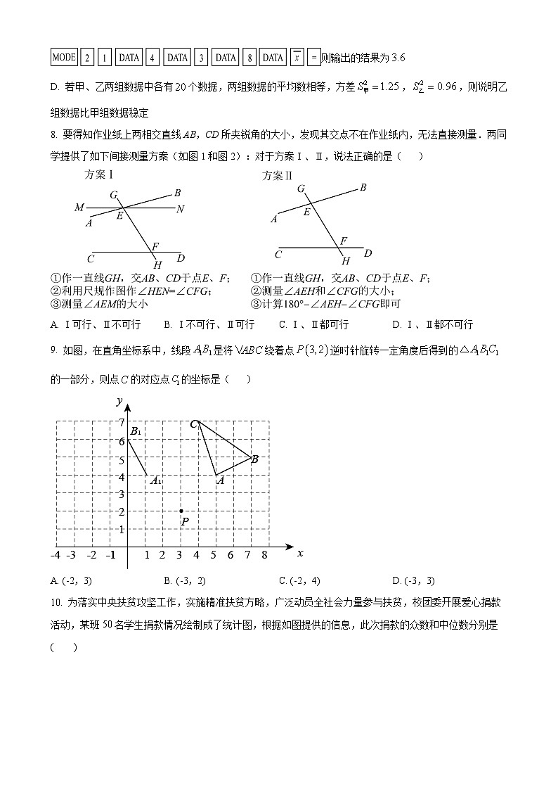 山东省东营市广饶县英才中学2023-2024学年九年级下学期3月月考数学试题（原卷版+解析版）02
