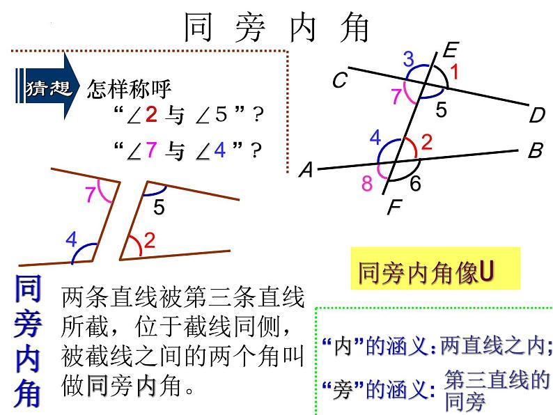 +2.2+探索直线平行的条件+第二课时+课件+2023——2024学年北师大版数学七年级下册第5页