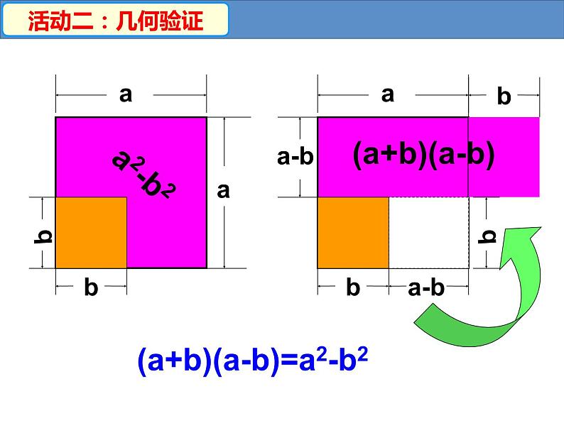 +1.5.1平方差公式+课件+2023——2024学年北师大版数学七年级下册第7页