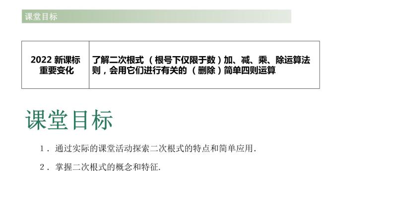 16.1+二次根式+课件+2023—2024学年人教版数学八年级下册02