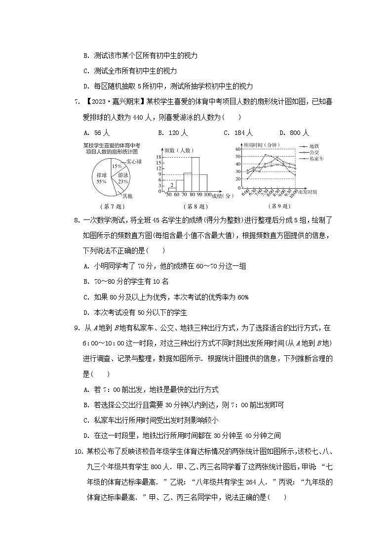 2024七年级数学下册第6章数据与统计图表综合素质评价试卷（附解析浙教版）02