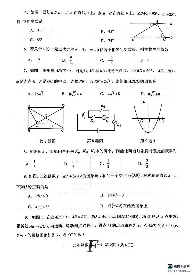 2024年河南省南阳市社旗县中考一模数学试卷02