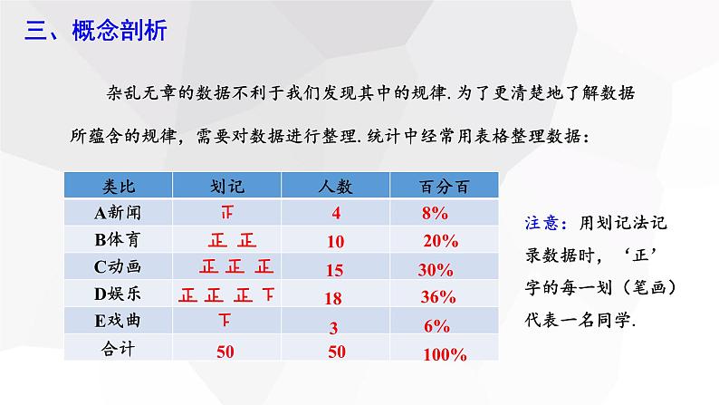 2023-2024学年度广饶县乐安中学七年级下册数学讲学案课件---10.1 统计调查 第1课时07