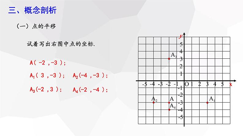 2023-2024学年度广饶县乐安中学七年级下册数学讲学案课件---7.2.2 用坐标表示平移第5页