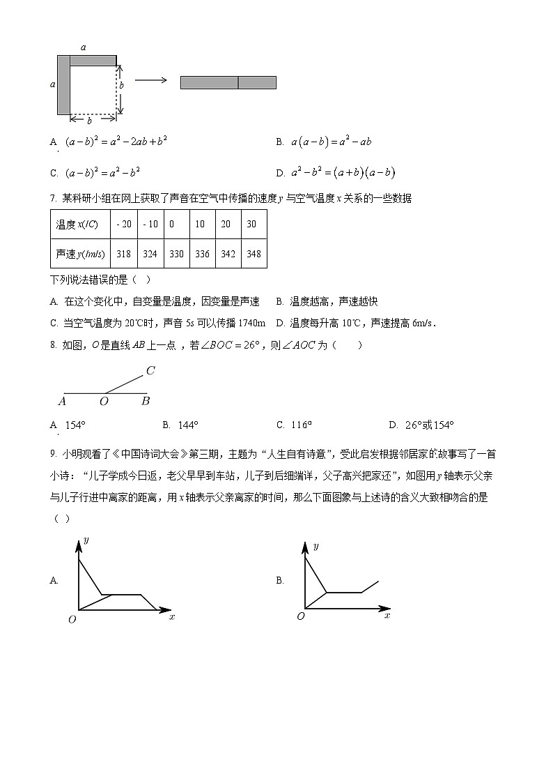 河南省郑州市高新区2022-2023学年七年级下学期期中 数学试题（解析版）02