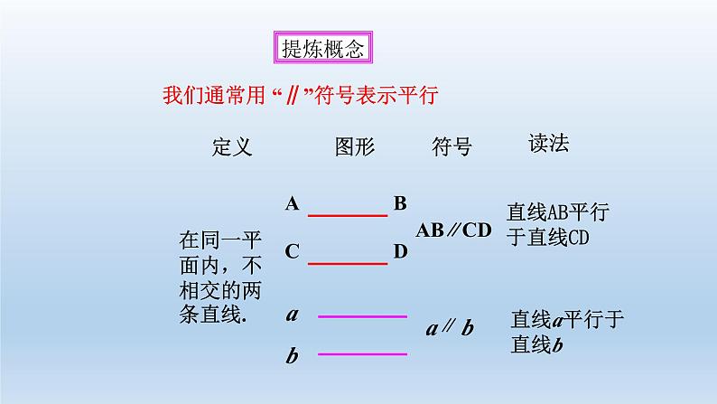 2024七年级数学下册第1章平行线1.1平行线课件（浙教版）第6页