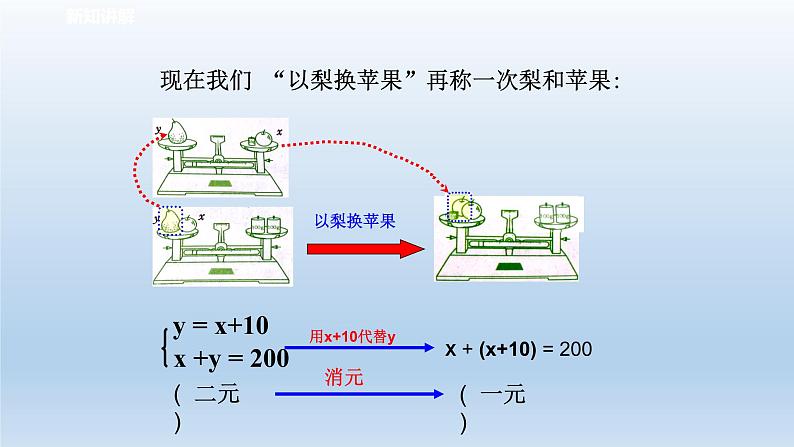 2024七年级数学下册第2章二元一次方程组2.3解二元一次方程组1课件（浙教版）04