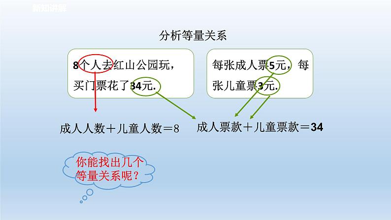 2024七年级数学下册第2章二元一次方程组2.2二元一次方程组课件（浙教版）04