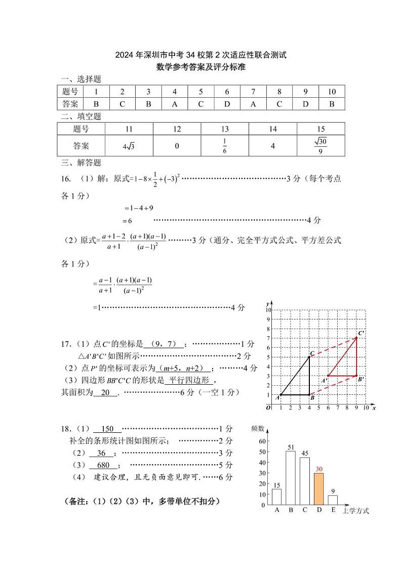 2024年4月广东省深圳市初三34校中考第2次适应性联合测试数学试卷01