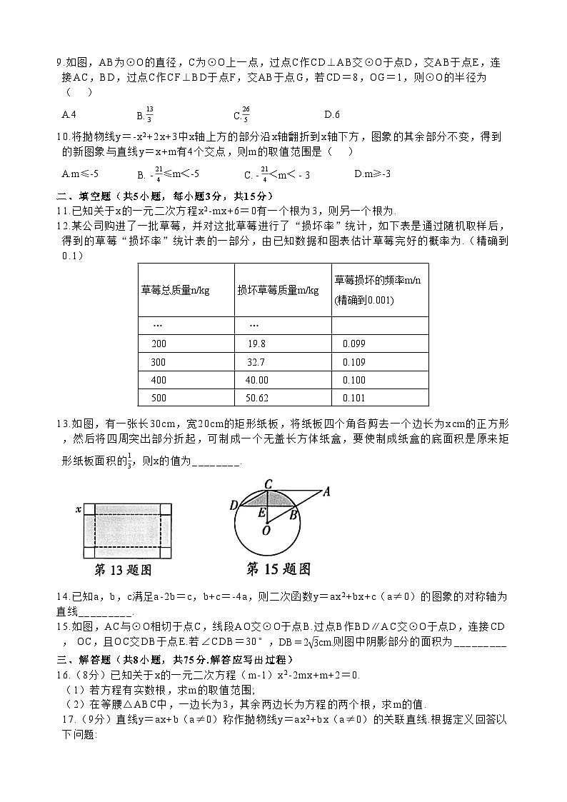 2024年湖南省常德市津市市九年级中考一模数学试题第2页