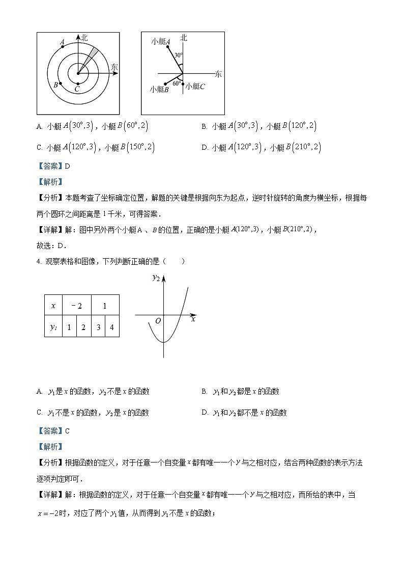 河北省石家庄市第四十中学2023-2024学年八年级下学期期中数学试题（原卷版+解析版）02