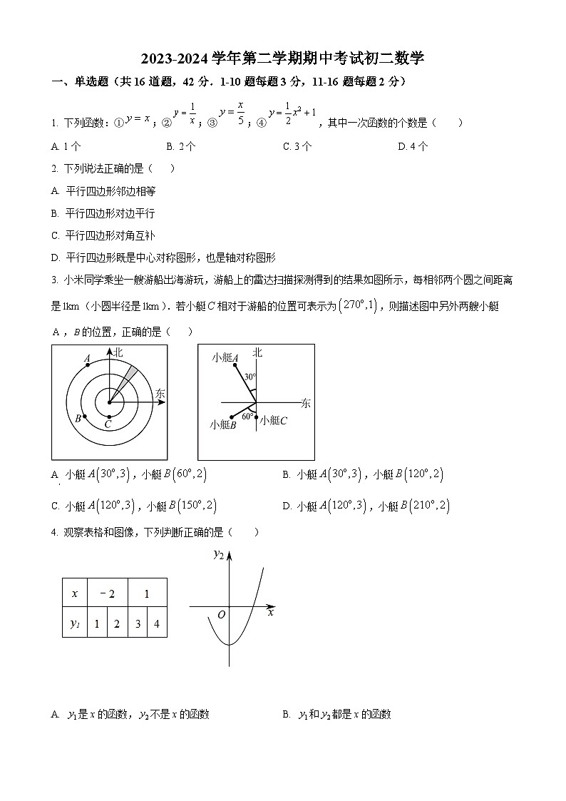 河北省石家庄市第四十中学2023-2024学年八年级下学期期中数学试题（原卷版+解析版）01