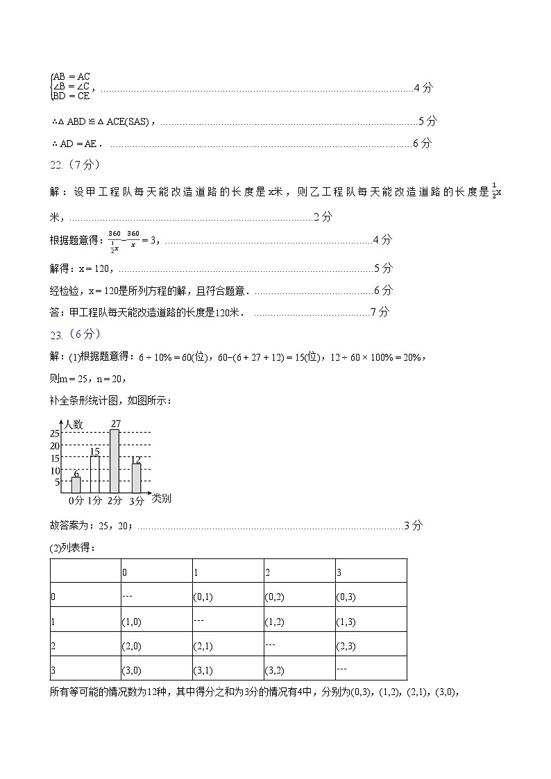 数学（云南卷）（参考答案及评分标准）第2页