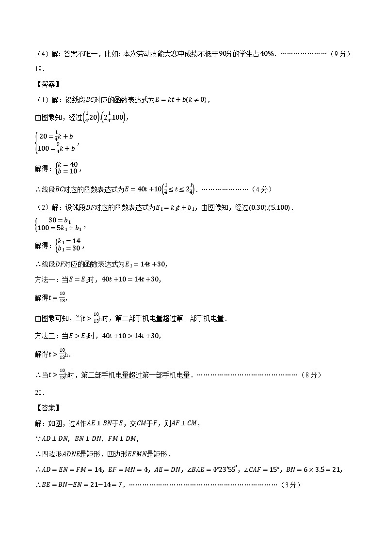 数学（辽宁卷）（参考答案及评分标准）第3页