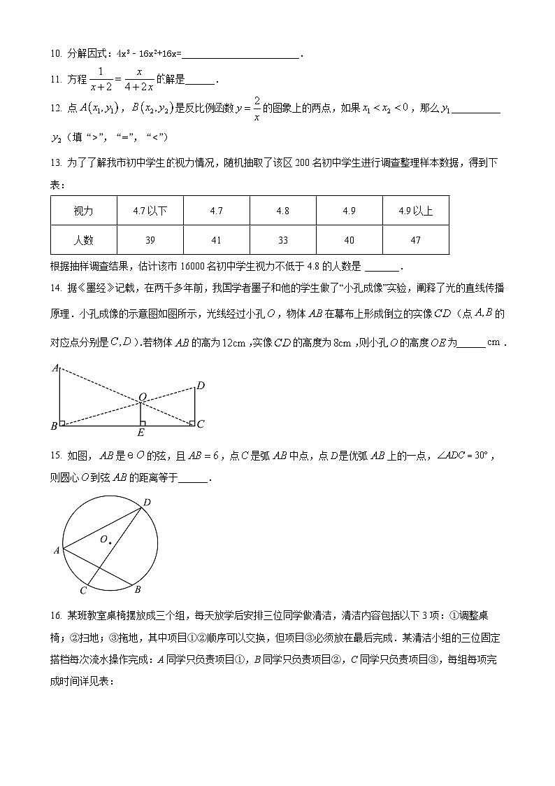 2024年北京市东城区北京二中教育集团中考一模数学试题（原卷版+解析版）03