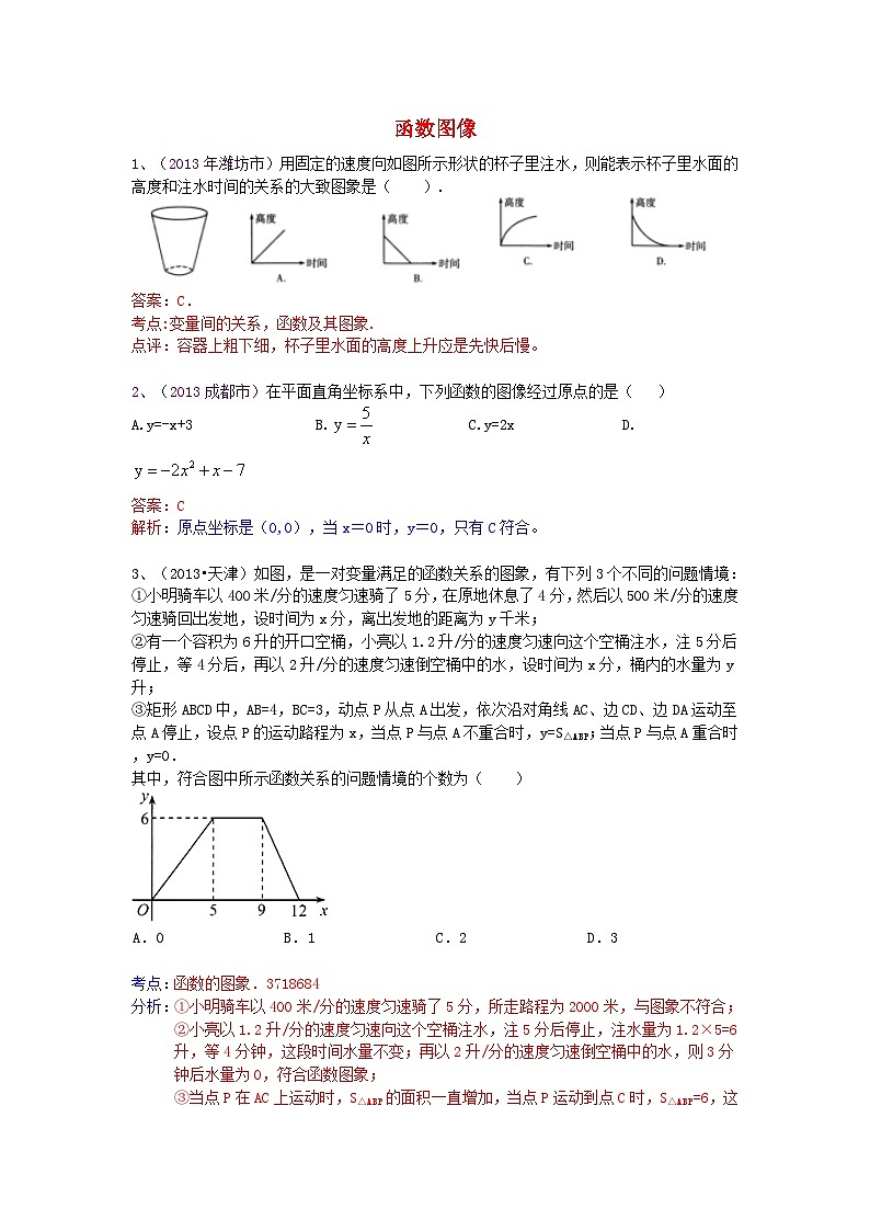 中考数学试卷分类汇编 函数图像01