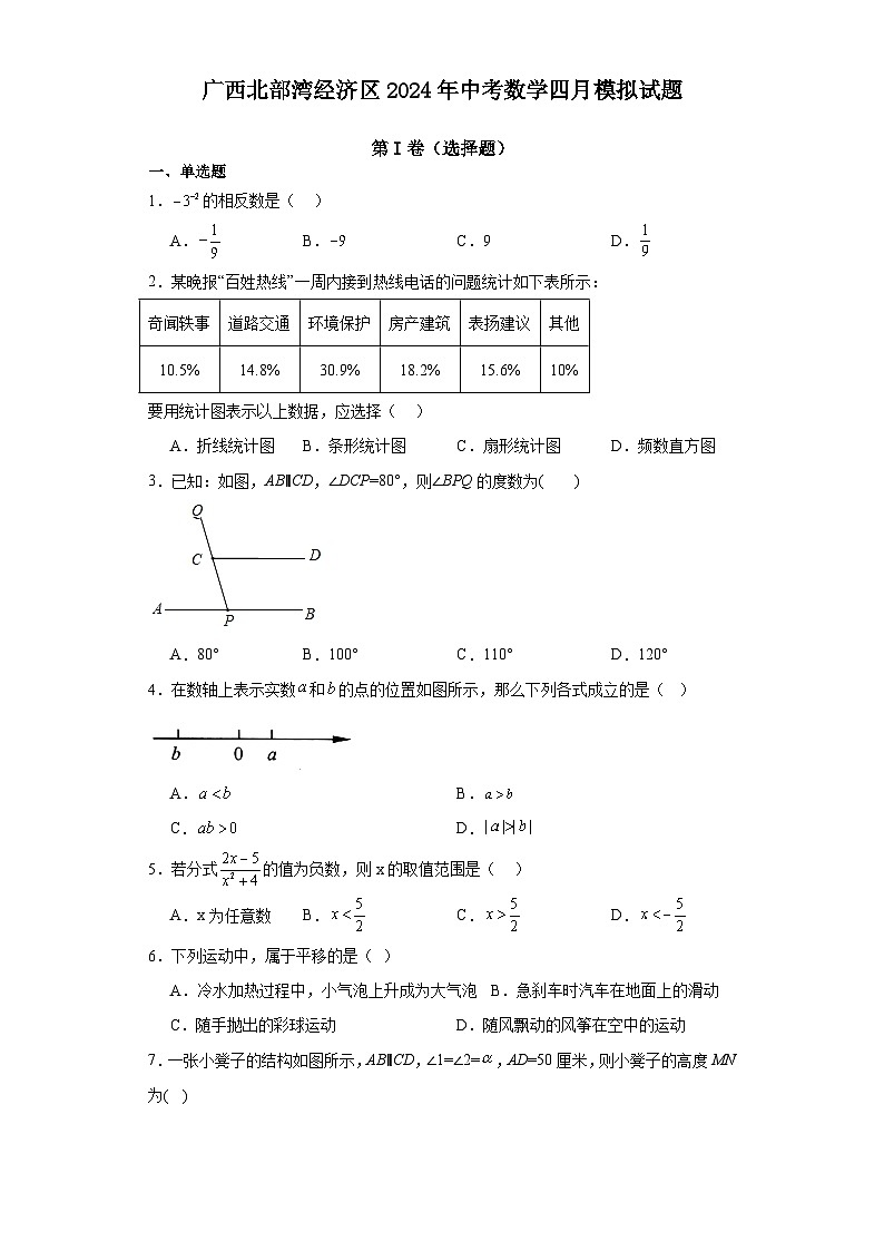 广西北部湾经济区2024年中考数学四月模拟试题（解析版）第1页