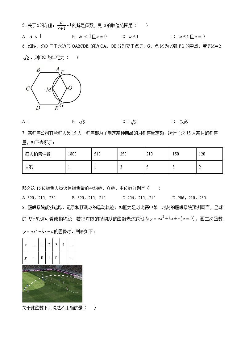 四川省成都市第四十三中学校2023-2024学年九年级下学期3月月考数学试题（原卷版+解析版）02
