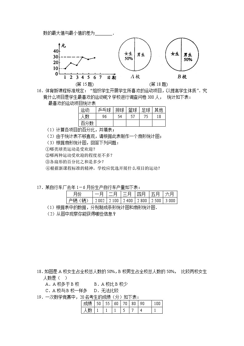 京改版数学七年级下册 9.4 用计算机绘制统计图 同步练习第3页