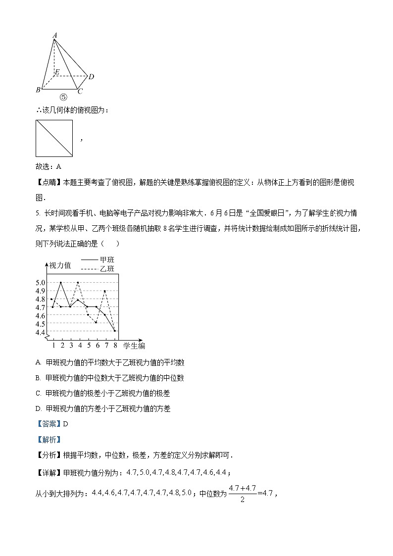 山东省淄博市临淄区临淄区淄江中学2023-2024学年九年级下学期3月月考数学试题（原卷版+解析版）03