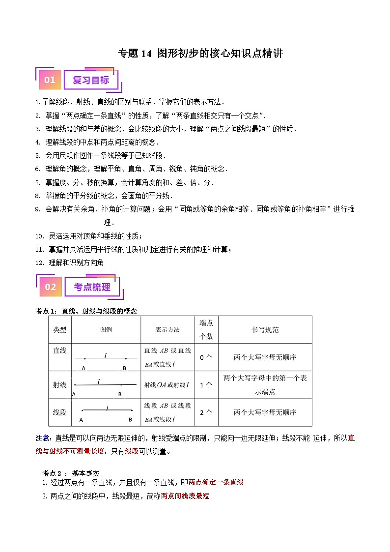 专题14 图形初步的核心知识点精讲（讲义）-备战中考数学一轮复习考点帮（全国通用）（原卷版）第1页