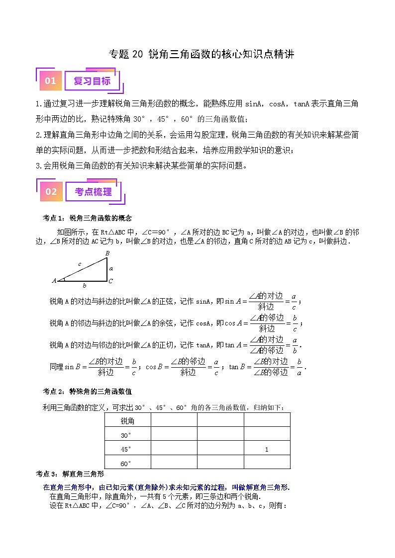 专题20 锐角三角函数的核心知识点精讲（讲义）-备战中考数学一轮复习考点帮（全国通用）（原卷版）第1页