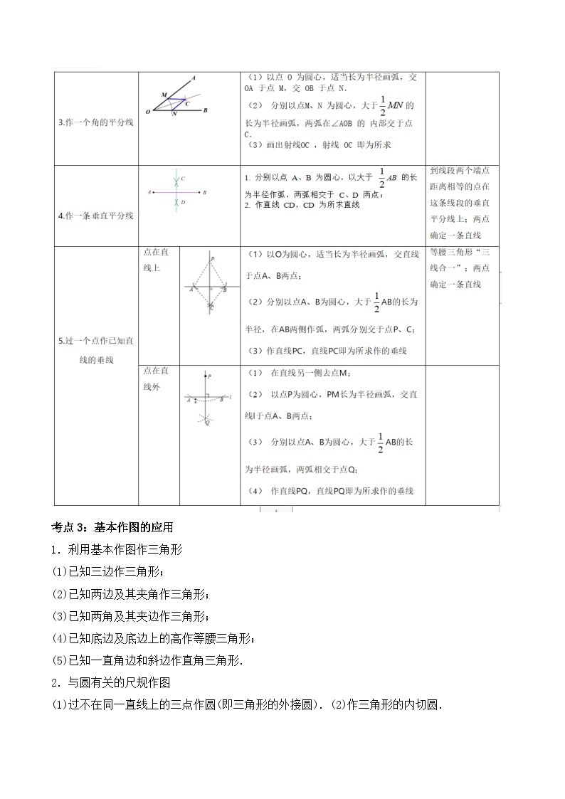 专题26 尺规作图的核心知识点精讲（讲义）-备战中考数学一轮复习考点帮（全国通用）02