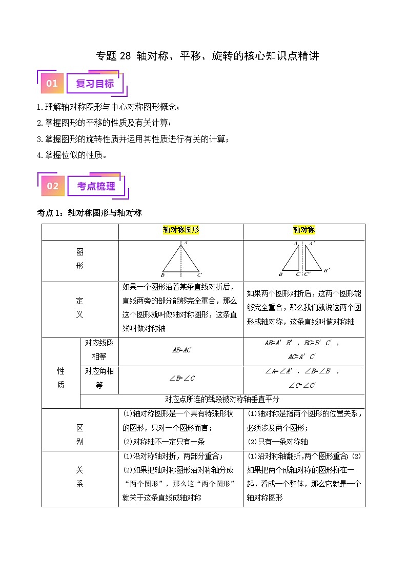 专题28 轴对称、平移、旋转的核心知识点精讲（讲义）（解析版）（全国通用）第1页