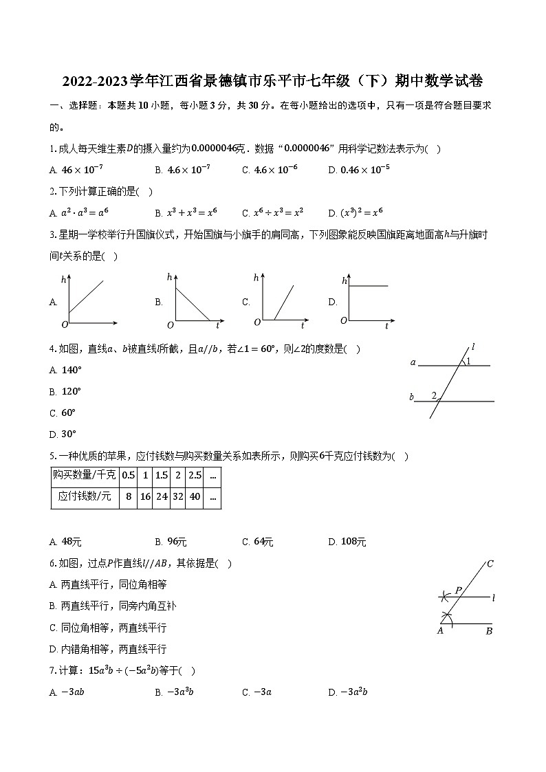 2022-2023学年江西省景德镇市乐平市七年级（下）期中数学试卷（含解析）01