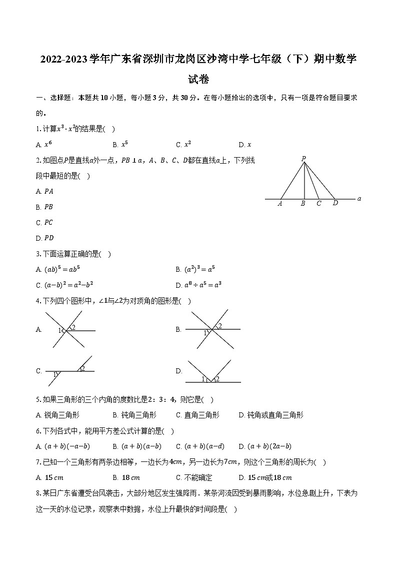 2022-2023学年广东省深圳市龙岗区沙湾中学七年级（下）期中数学试卷（含解析）第1页