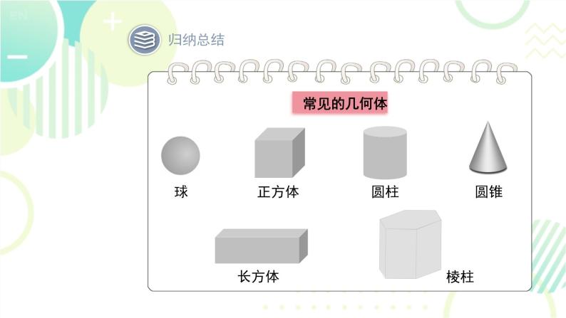 北师大版七年级上册数学 第一章 《生活中的立体图形 》 课件06