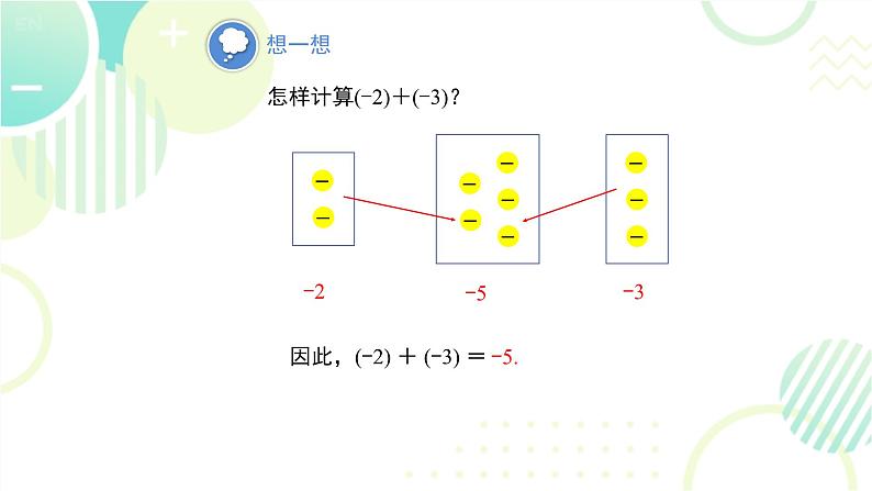 北师大版七年级上册数学《有理数的加法》教学课件第5页