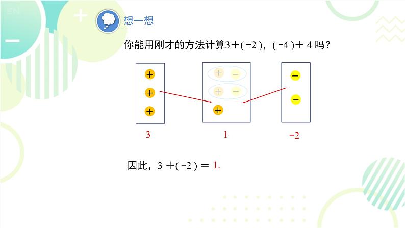 北师大版七年级上册数学《有理数的加法》教学课件第7页