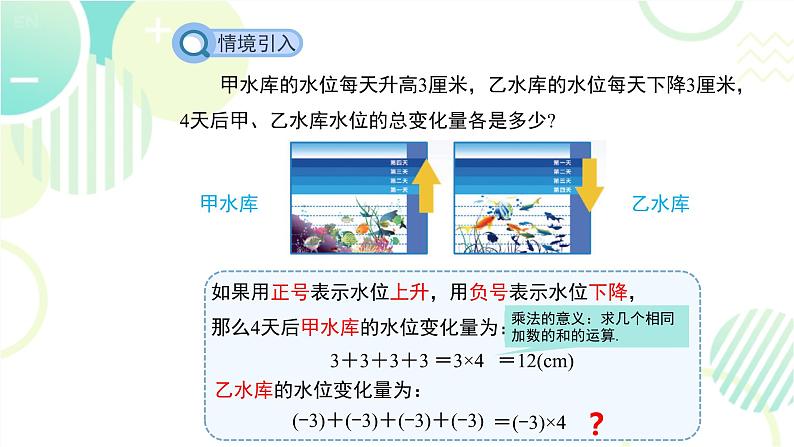 北师大版七年级上册数学《有理数的乘法》教学课件第3页