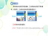 北师大版七年级上册数学《有理数的乘法》教学课件