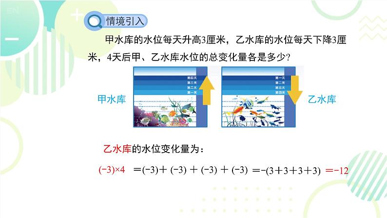 北师大版七年级上册数学《有理数的乘法》教学课件第4页