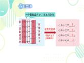 北师大版七年级上册数学《有理数的乘法》教学课件