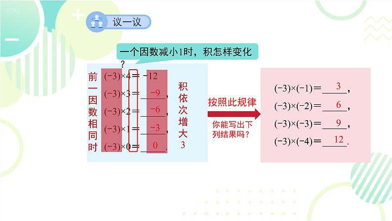 北师大版七年级上册数学《有理数的乘法》教学课件第5页