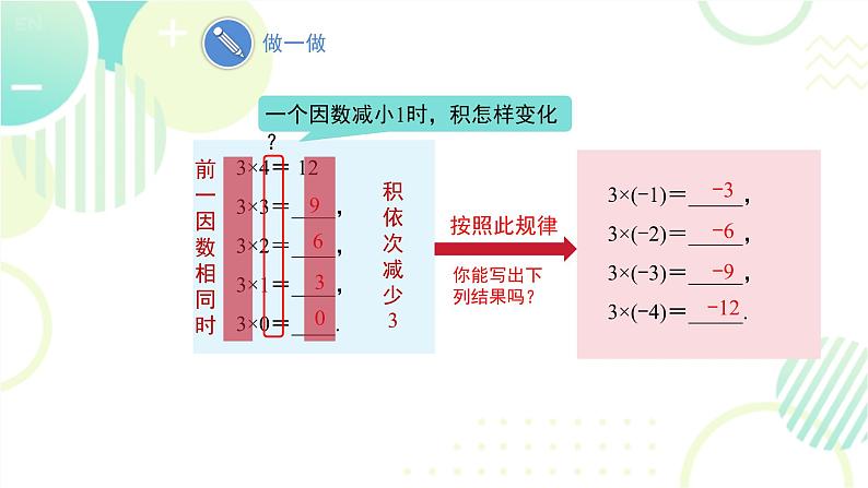 北师大版七年级上册数学《有理数的乘法》教学课件第6页