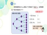 北师大版七年级上册数学《有理数的乘方》教学课件