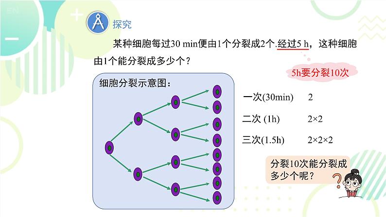 北师大版七年级上册数学《有理数的乘方》教学课件第5页