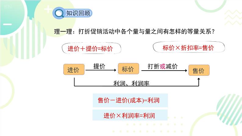 北师大版七年级上册数学 《应用一元一次方程——打折销售》教学课件第5页