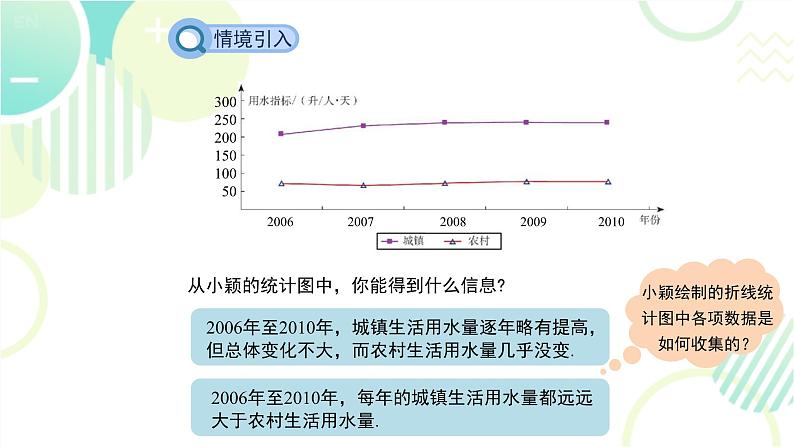 北师大版七年级上册数学 《数据的收集》教学课件04